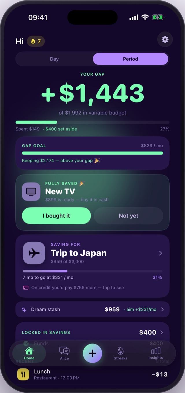 Power Gap home screen showing a +$1,443 gap, a hit gap goal, a fully saved New TV goal, and a Trip to Japan savings goal at 31%