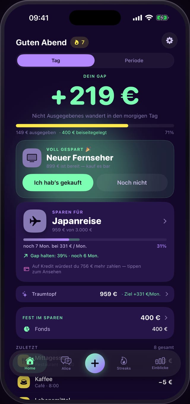 Power-Gap-Startbildschirm mit Tages-Spielraum, Gap-Ziel und Sparzielen