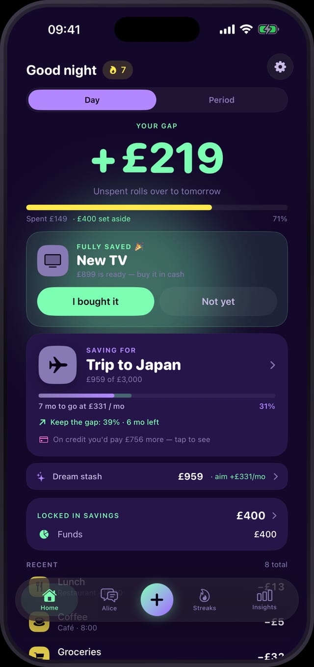 Power Gap home screen with today's gap, the gap goal and savings goals