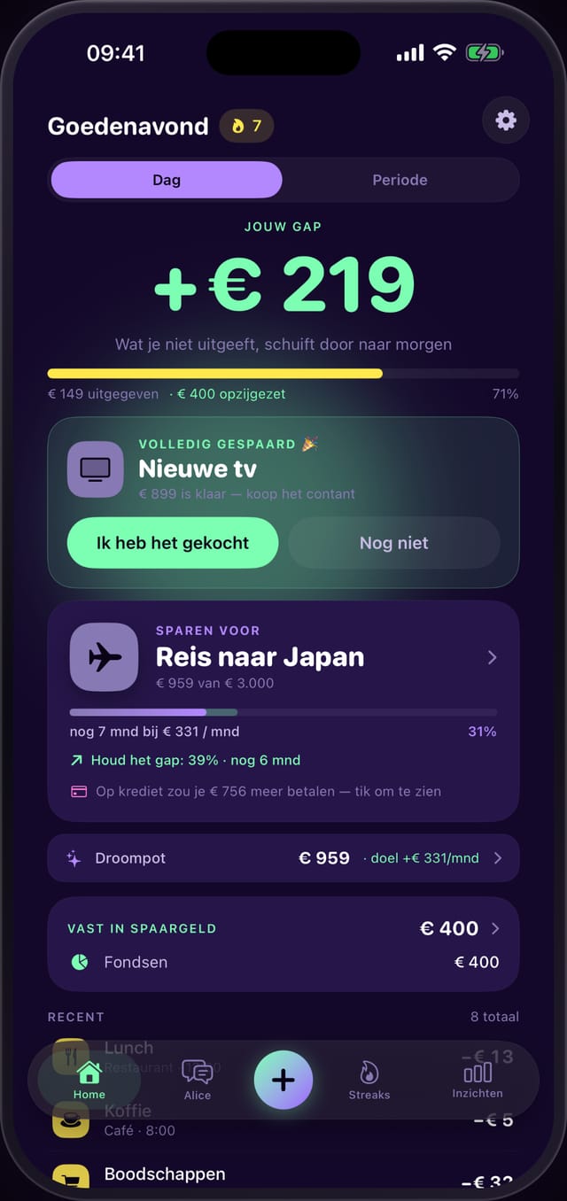 Power Gap-startscherm met de ruimte van vandaag, je doel en spaardoelen