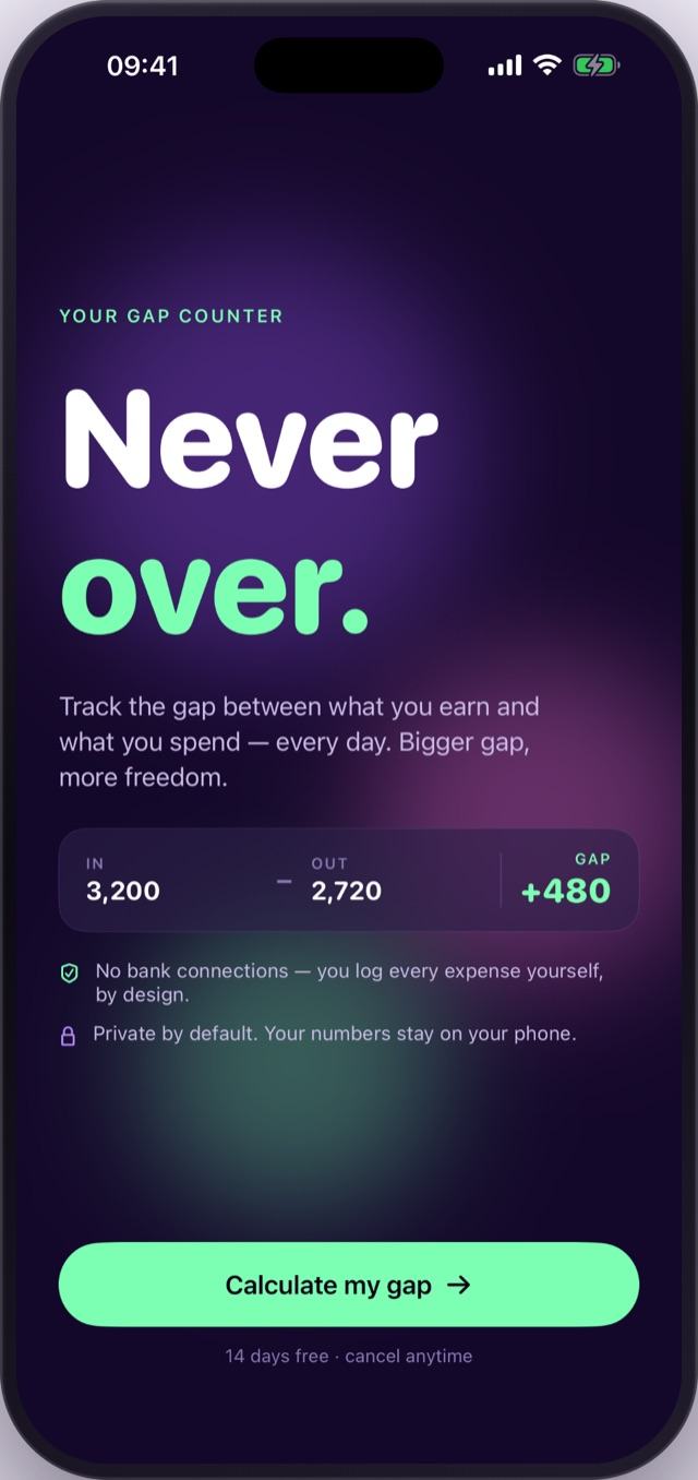 Power Gap gap counter: income 3,200 minus spending 2,720 equals a +480 gap — no bank connections, private by default