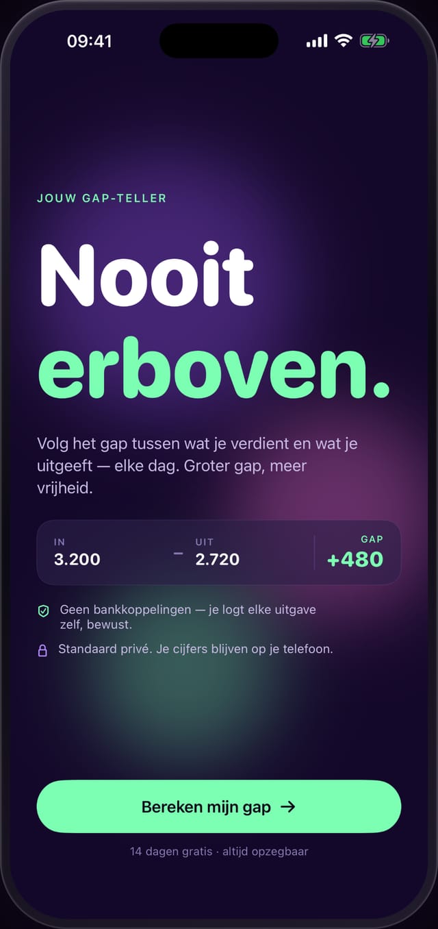 Power Gap-teller: inkomen min uitgaven is jouw ruimte — zonder bankkoppeling